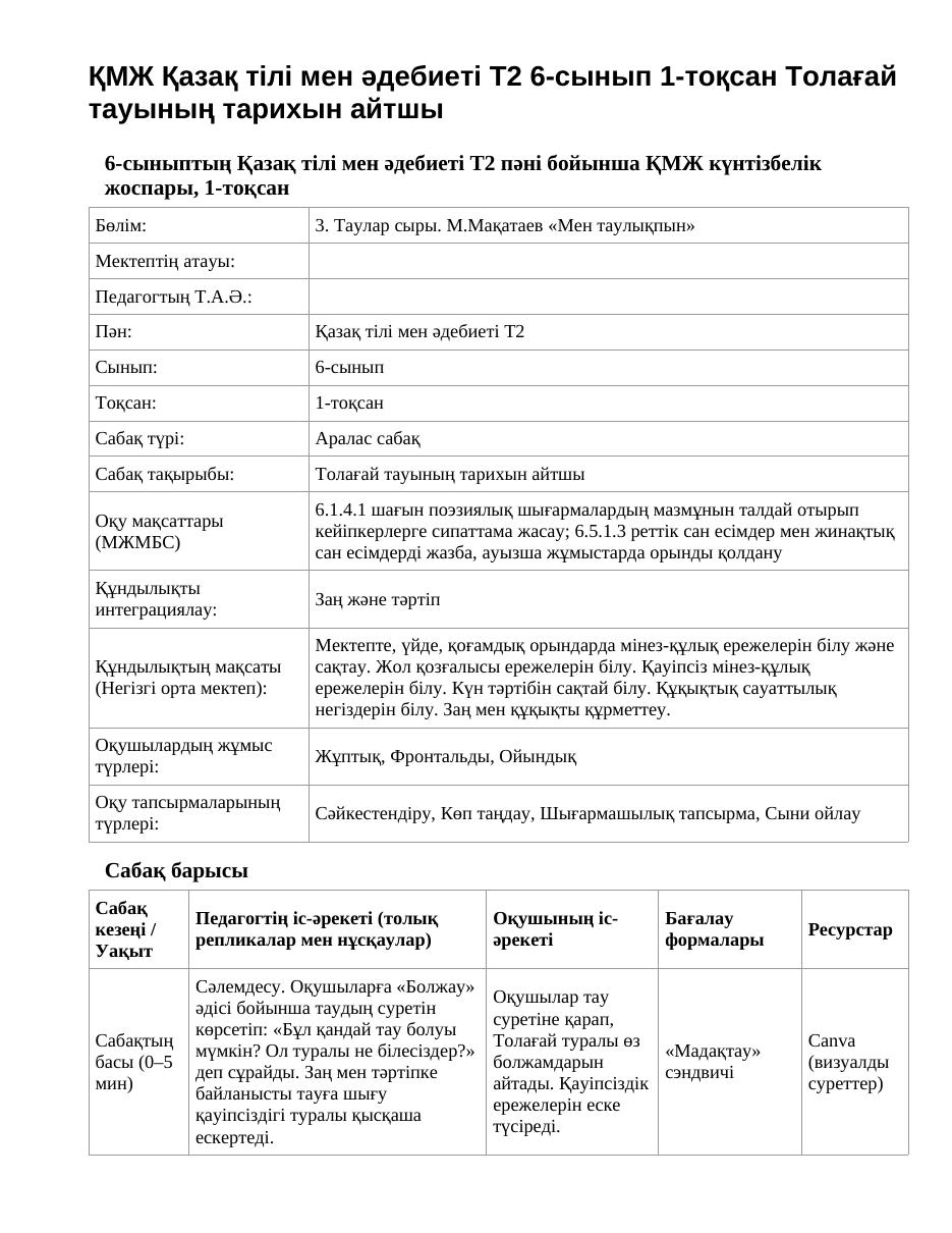 ҚМЖ Қазақ тілі мен әдебиеті Т2 6-сынып 1-тоқсан Толағай тауының тарихын айтшы