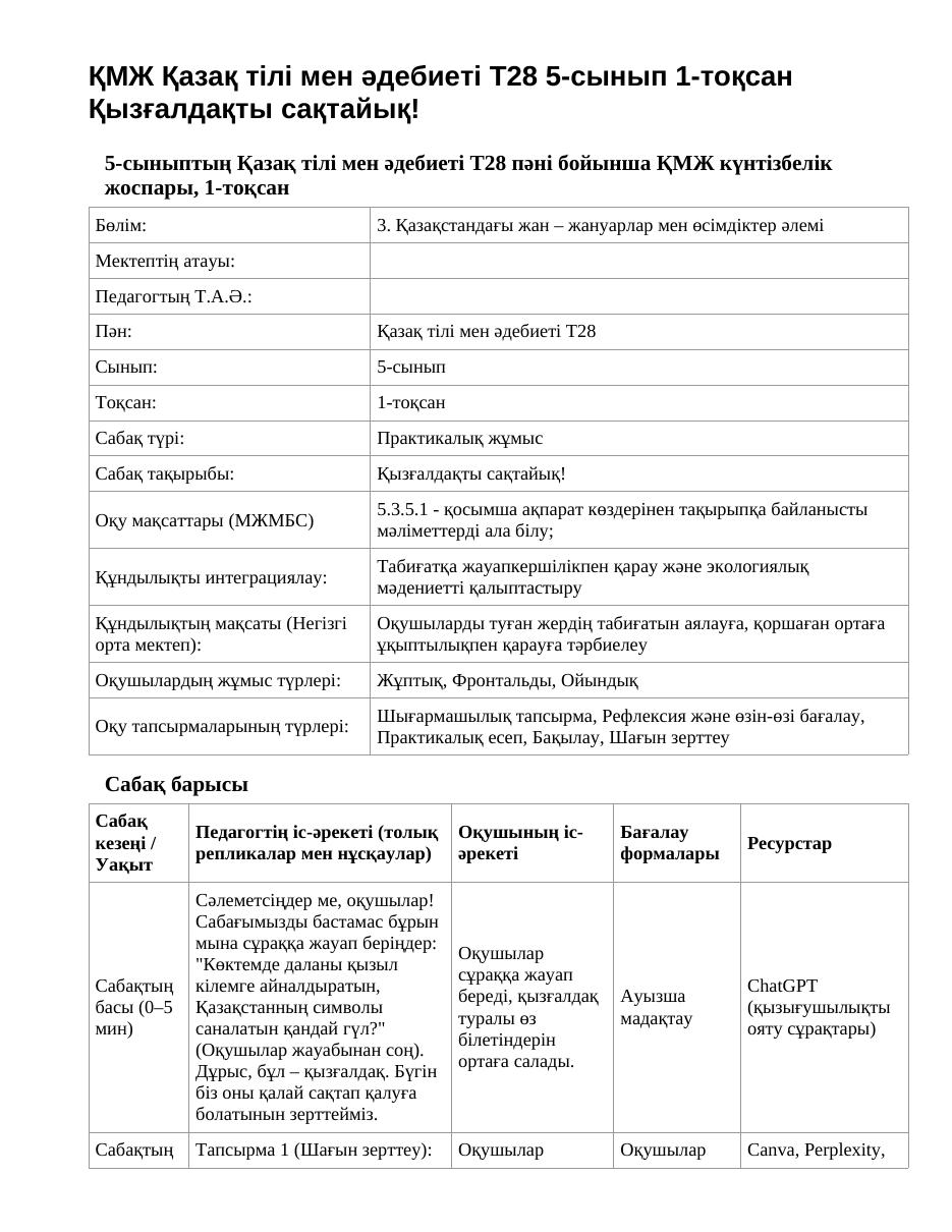 ҚМЖ Қазақ тілі мен әдебиеті Т2 5-сынып 1-тоқсан Қызғалдақты сақтайық! (2-сабақ)