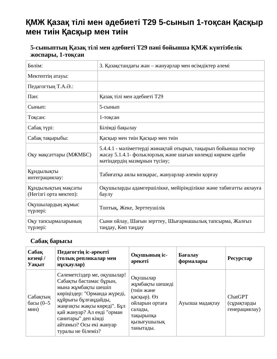 ҚМЖ Қазақ тілі мен әдебиеті Т2 5-сынып 1-тоқсан Қасқыр мен тиін Қасқыр мен тиін