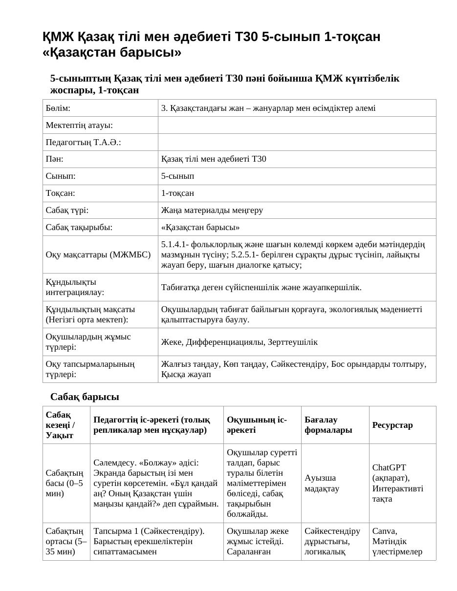 ҚМЖ Қазақ тілі мен әдебиеті Т2 5-сынып 1-тоқсан «Қазақстан барысы»