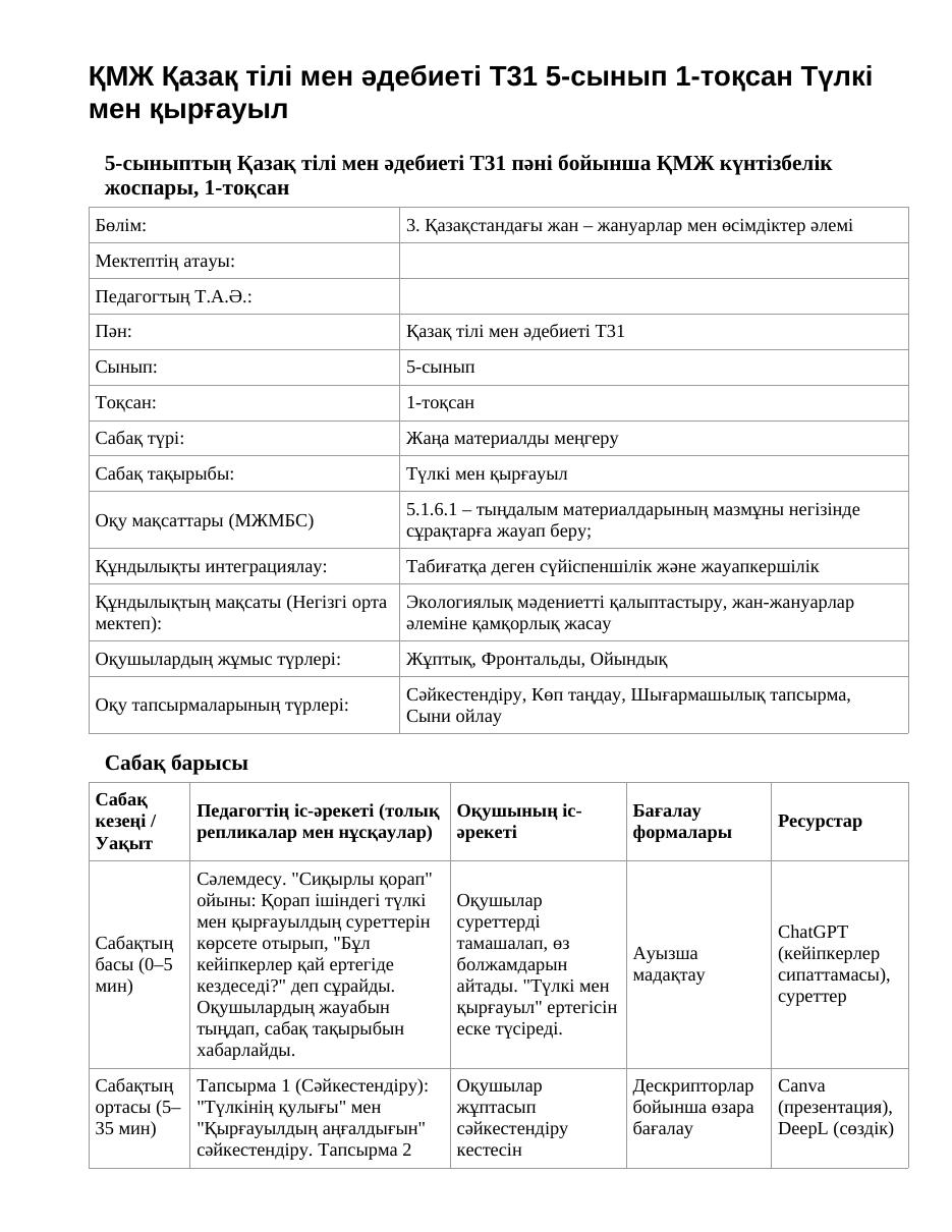 ҚМЖ Қазақ тілі мен әдебиеті Т2 5-сынып 1-тоқсан Түлкі мен қырғауыл