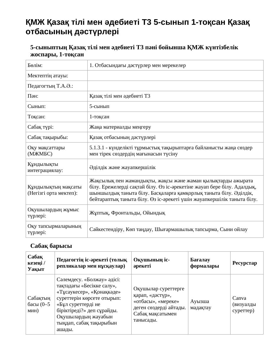 ҚМЖ Қазақ тілі мен әдебиеті Т2 5-сынып 1-тоқсан Қазақ отбасының дәстүрлерi