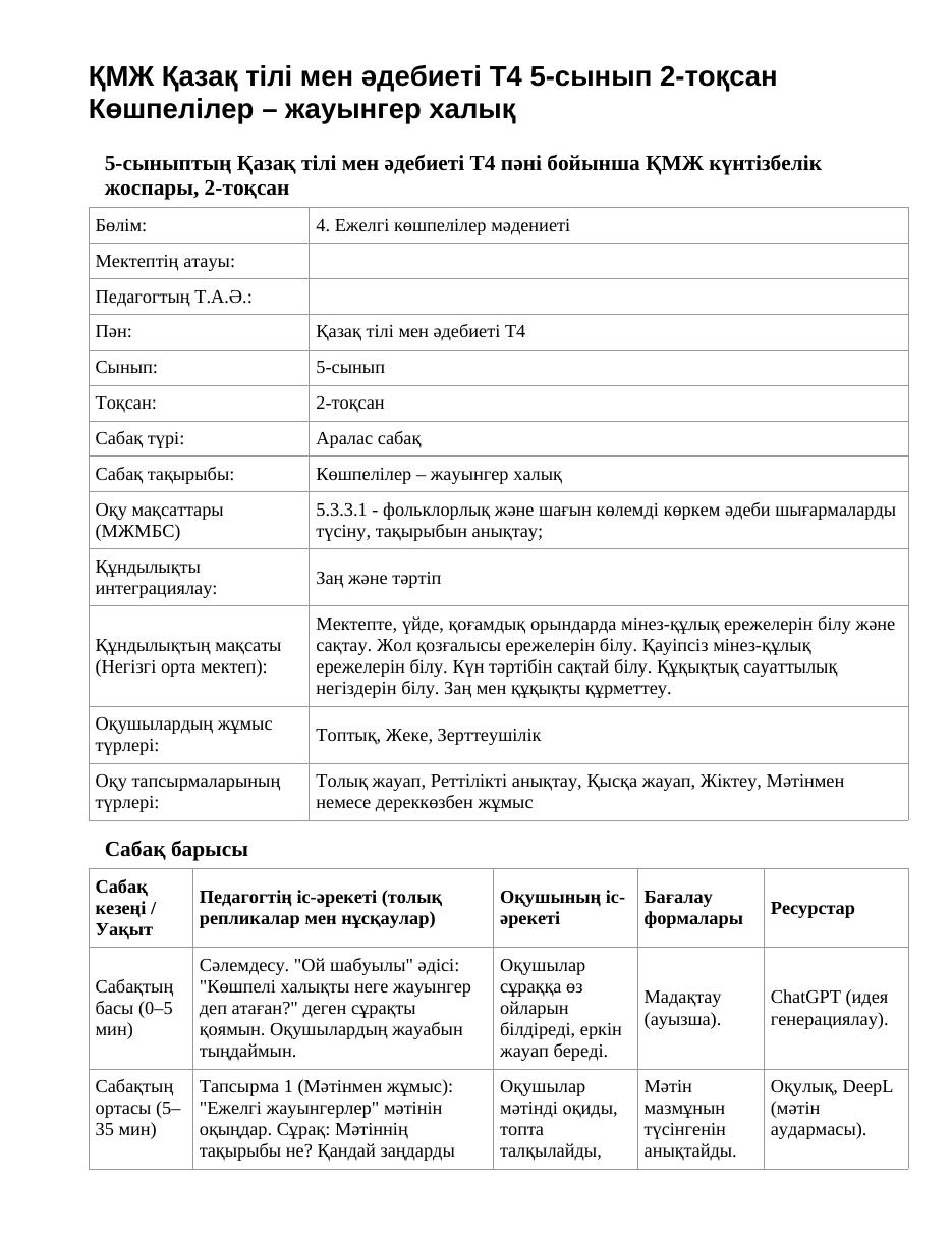 ҚМЖ Қазақ тілі мен әдебиеті Т2 5-сынып 2-тоқсан Көшпелілер – жауынгер халық (1-сабақ)