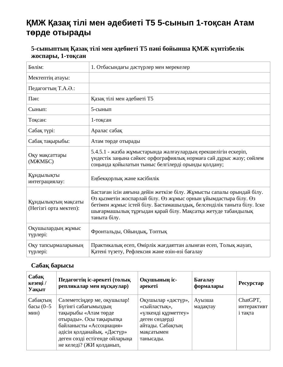 ҚМЖ Қазақ тілі мен әдебиеті Т2 5-сынып 1-тоқсан Атам төрде отырады (2-сабақ)