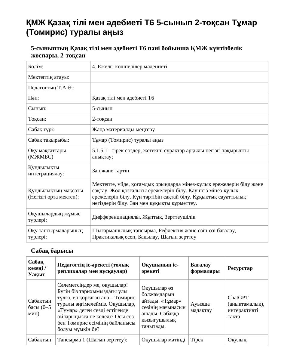 ҚМЖ Қазақ тілі мен әдебиеті Т2 5-сынып 2-тоқсан Тұмар (Томирис) туралы аңыз
