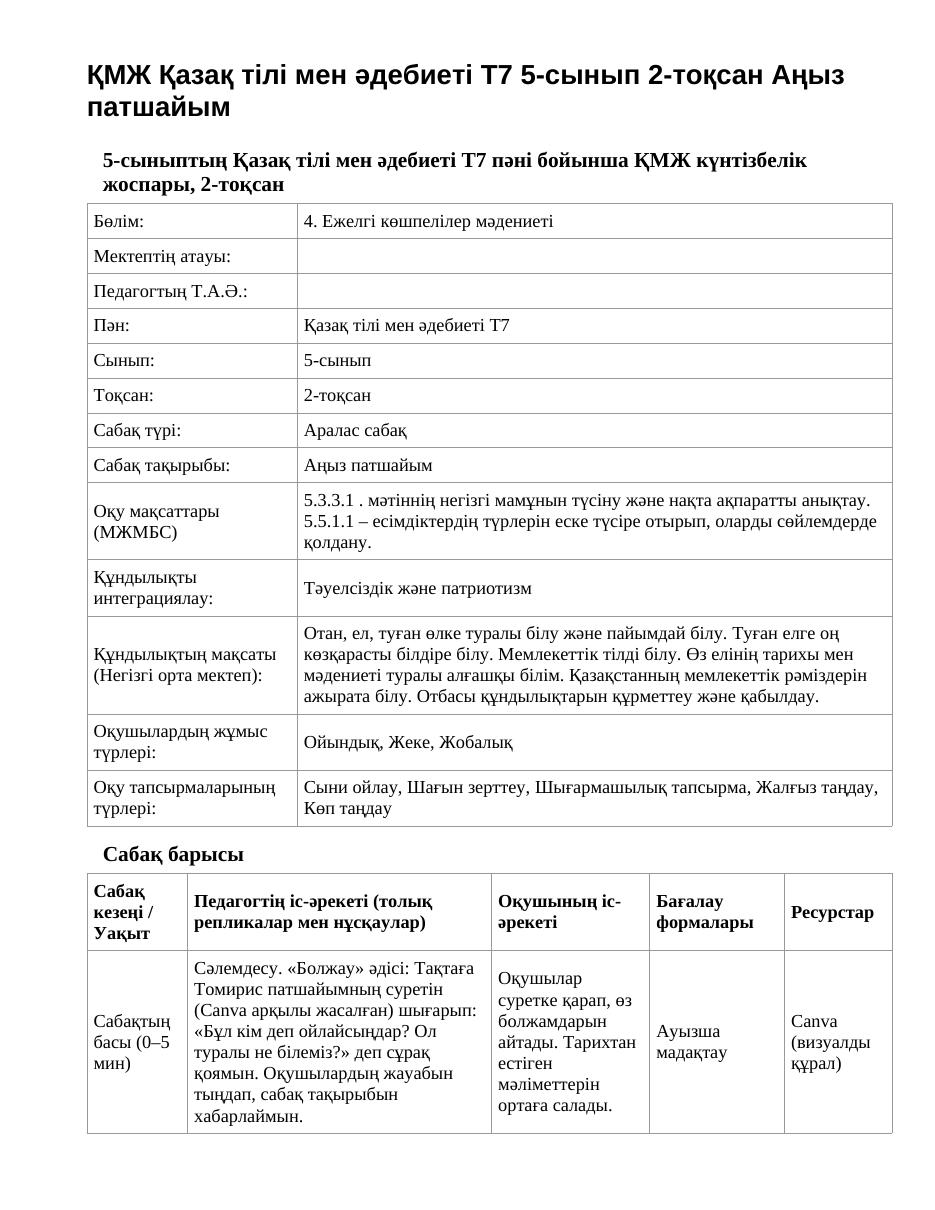 ҚМЖ Қазақ тілі мен әдебиеті Т2 5-сынып 2-тоқсан Аңыз патшайым
