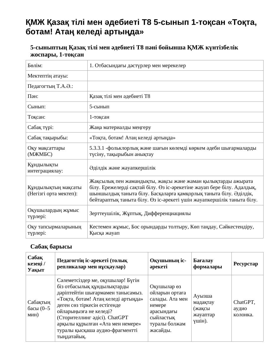 ҚМЖ Қазақ тілі мен әдебиеті Т2 5-сынып 1-тоқсан «Тоқта, ботам! Атаң келеді артыңда» (1-сабақ)