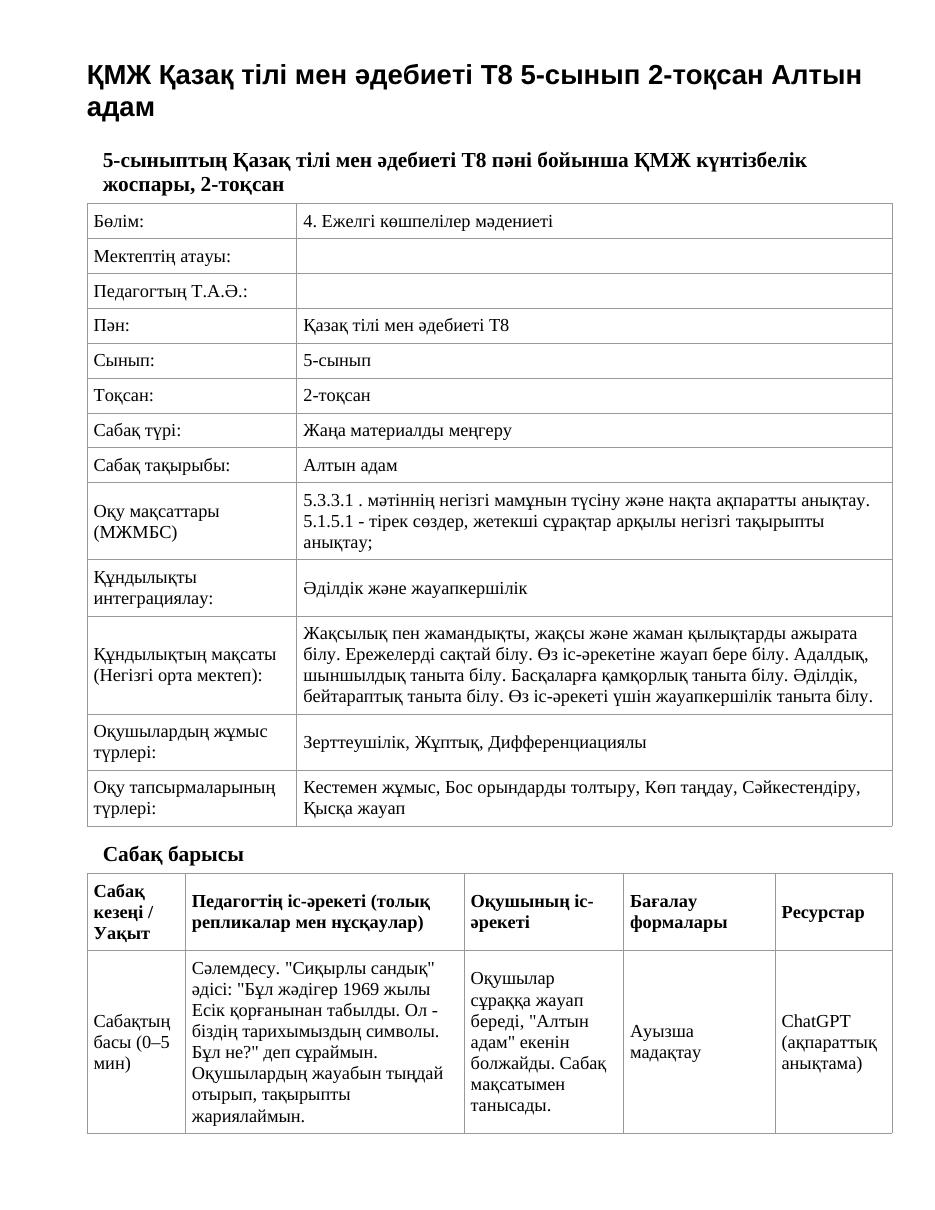 ҚМЖ Қазақ тілі мен әдебиеті Т2 5-сынып 2-тоқсан Алтын адам (1-сабақ)