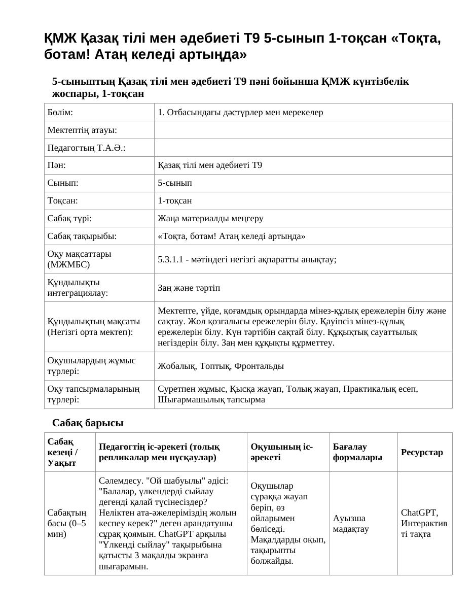 ҚМЖ Қазақ тілі мен әдебиеті Т2 5-сынып 1-тоқсан «Тоқта, ботам! Атаң келеді артыңда» (2-сабақ)