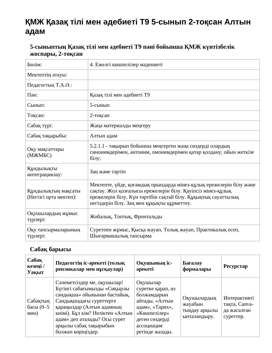 ҚМЖ Қазақ тілі мен әдебиеті Т2 5-сынып 2-тоқсан Алтын адам (2-сабақ)