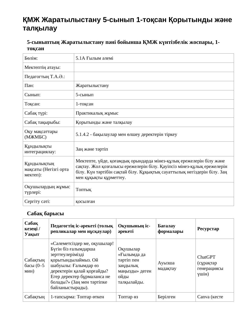 ҚМЖ Жаратылыстану 5-сынып 1-тоқсан Қорытынды және талқылау