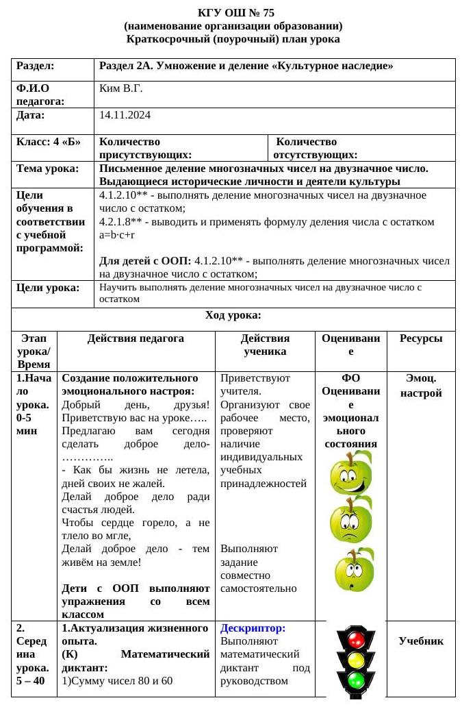 КСП для детей с ООп адаптир.пр