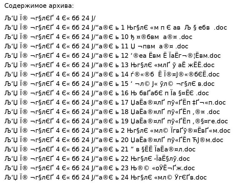 КСП по музыке 4 класс 24 г