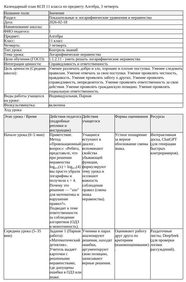 КСП 1Алгебра 11 класс 3 четверть Логарифмические неравенства
