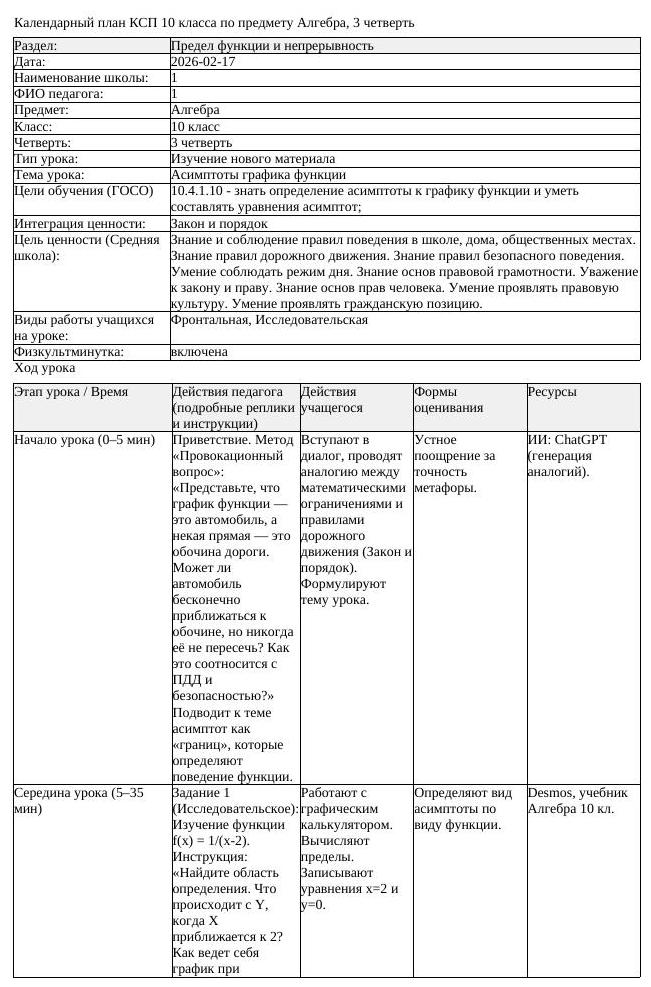 КСП Алгебра 10 класс 3 четверть Асимптоты графика функции (урок 2)
