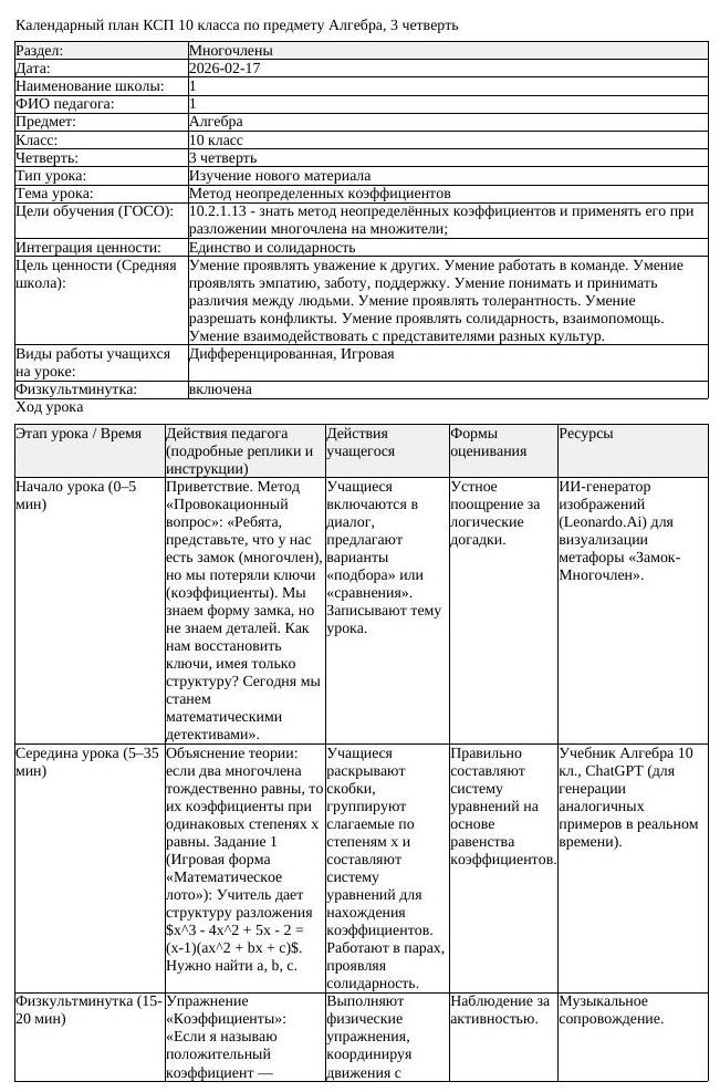 КСП Алгебра 10 класс 3 четверть Метод неопределенных коэффициентов