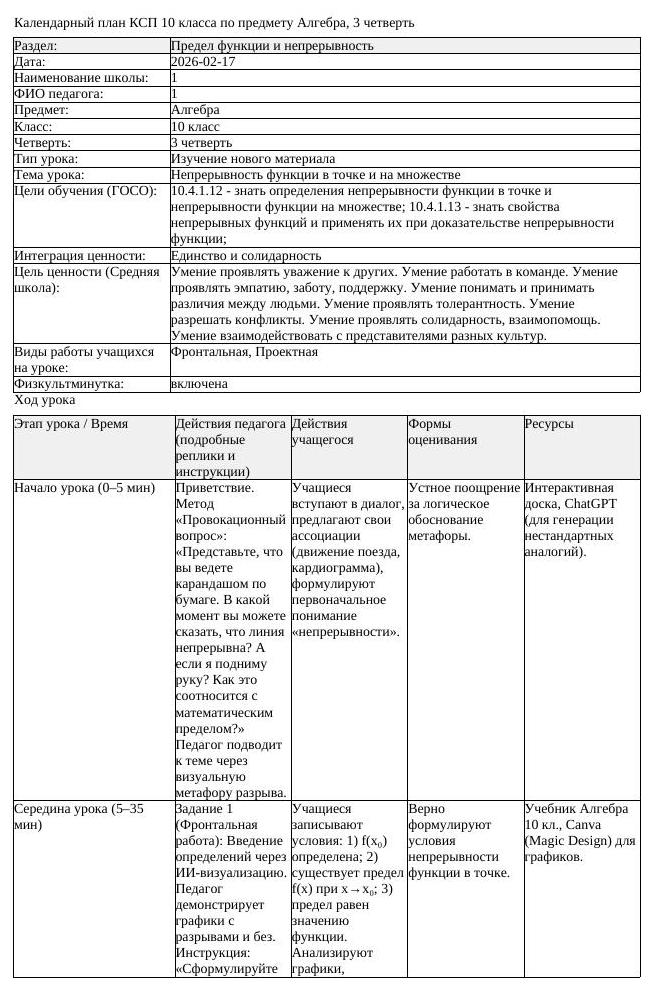 КСП Алгебра 10 класс 3 четверть Непрерывность функции в точке и на (урок 1)