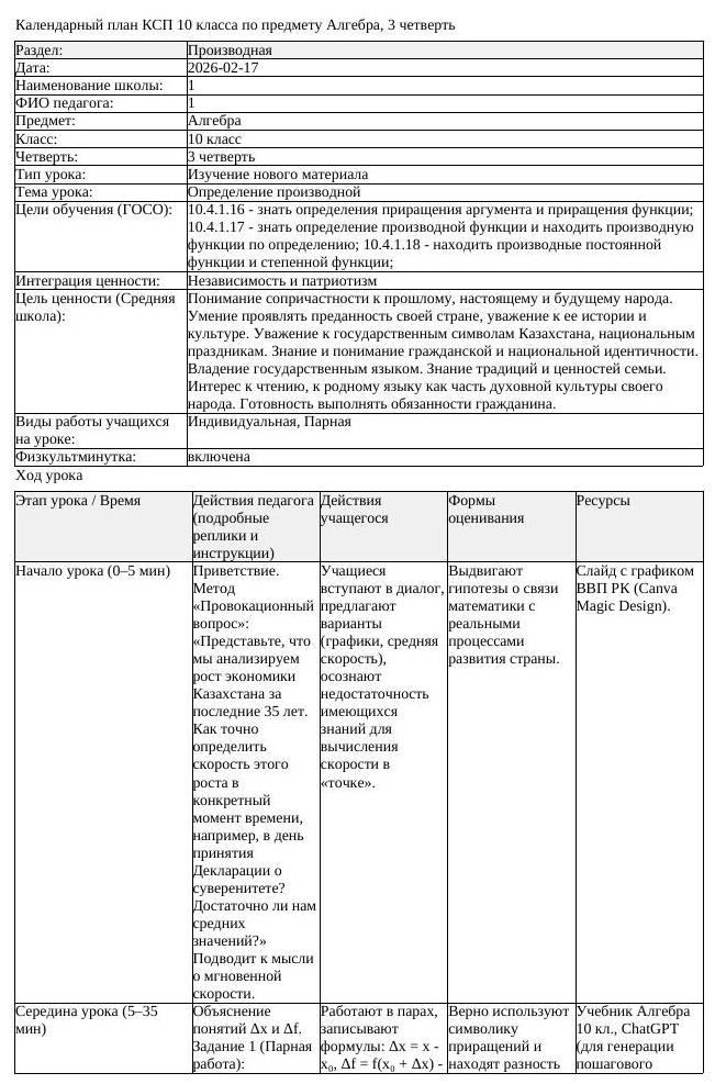 КСП Алгебра 10 класс 3 четверть Определение производной (урок 2)