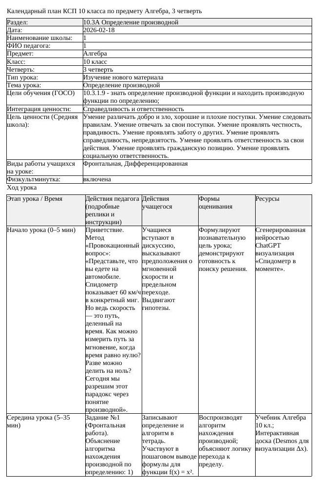 КСП Алгебра 10 класс 3 четверть Определение производной (урок 3)