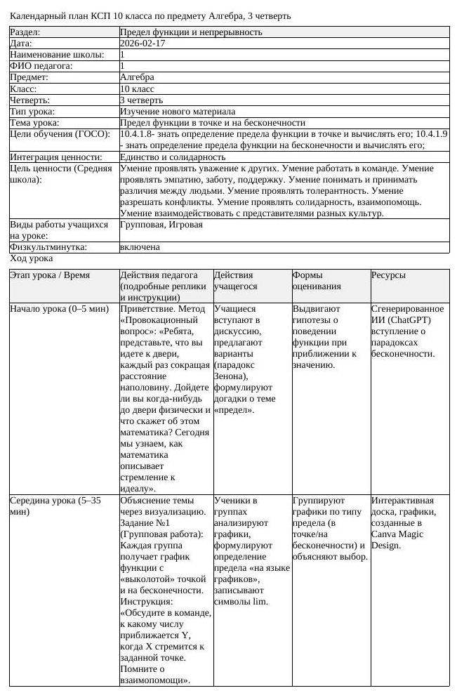 КСП Алгебра 10 класс 3 четверть Предел функции в точке и на бесконечности (урок 2)