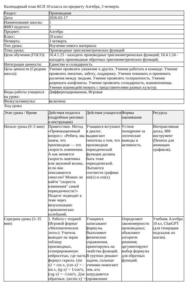 КСП Алгебра 10 класс 3 четверть Производные тригонометрических функций (урок 1)