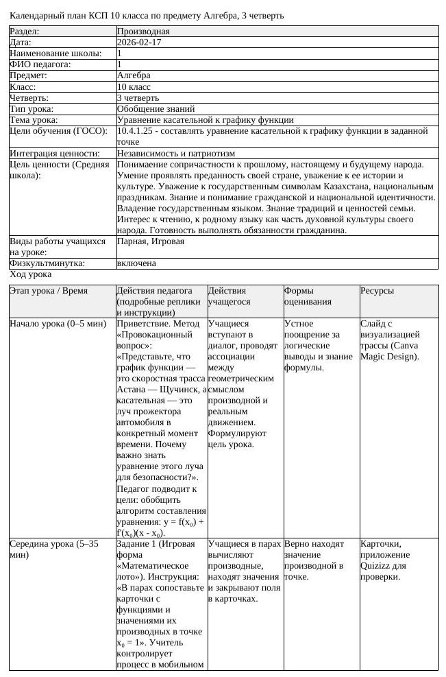КСП Алгебра 10 класс 3 четверть Уравнение касательной к графику функции (урок 1)