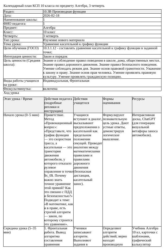 КСП Алгебра 10 класс 3 четверть Уравнение касательной к графику функции (урок 3)