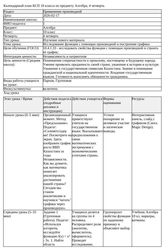 КСП Алгебра 10 класс 4 четверть Исследование функции с помощью производной (урок 1)