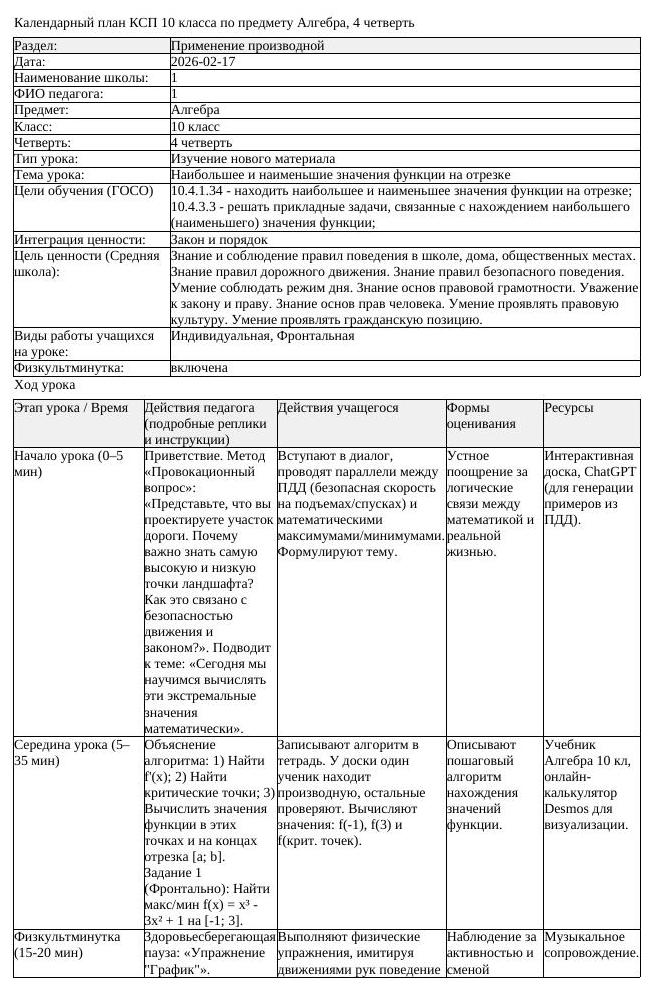 КСП Алгебра 10 класс 4 четверть Наибольшее и наименьшие значения (урок 1)