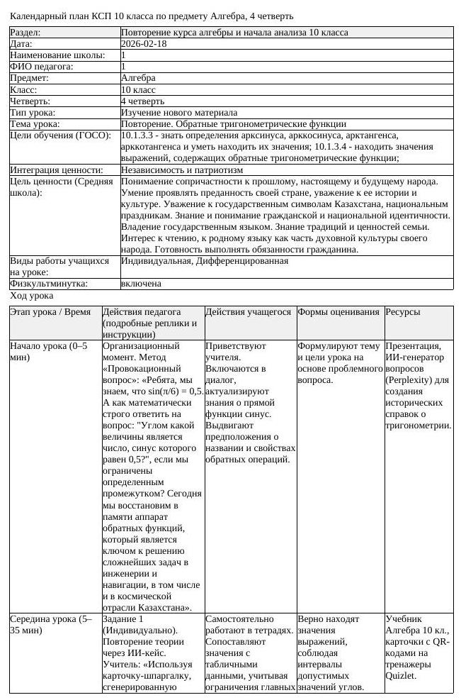 КСП Алгебра 10 класс 4 четверть Повторение Обратные тригонометрические
