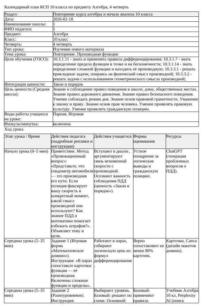 КСП Алгебра 10 класс 4 четверть Повторение Производная функции (урок 1)