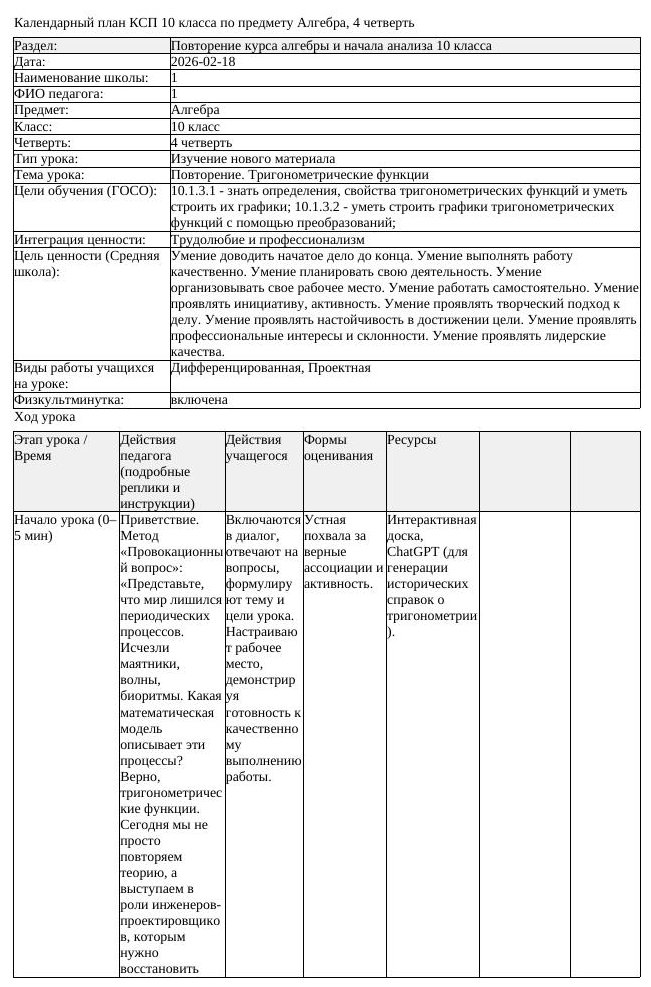 КСП Алгебра 10 класс 4 четверть Повторение Тригонометрические функции (урок 1)