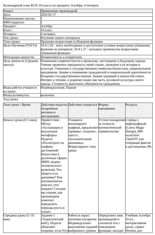 КСП Алгебра 10 класс 4 четверть Признаки возрастания и убывания функции
