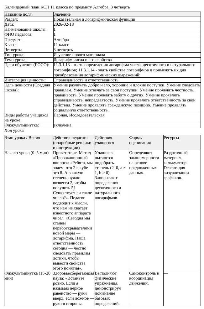 КСП Алгебра 11 класс 3 четверть Логарифм числа и его свойства (урок 1)
