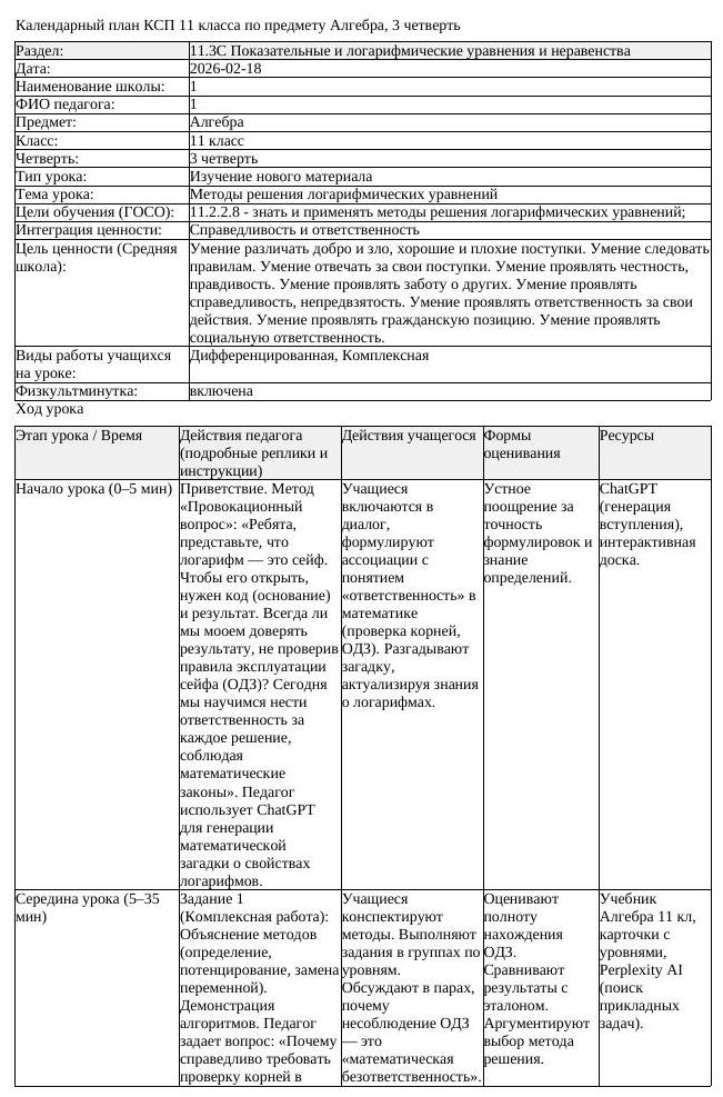 КСП Алгебра 11 класс 3 четверть Методы решения логарифмических уравнений