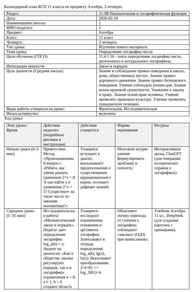 КСП Алгебра 11 класс 3 четверть Определение логарифма числа