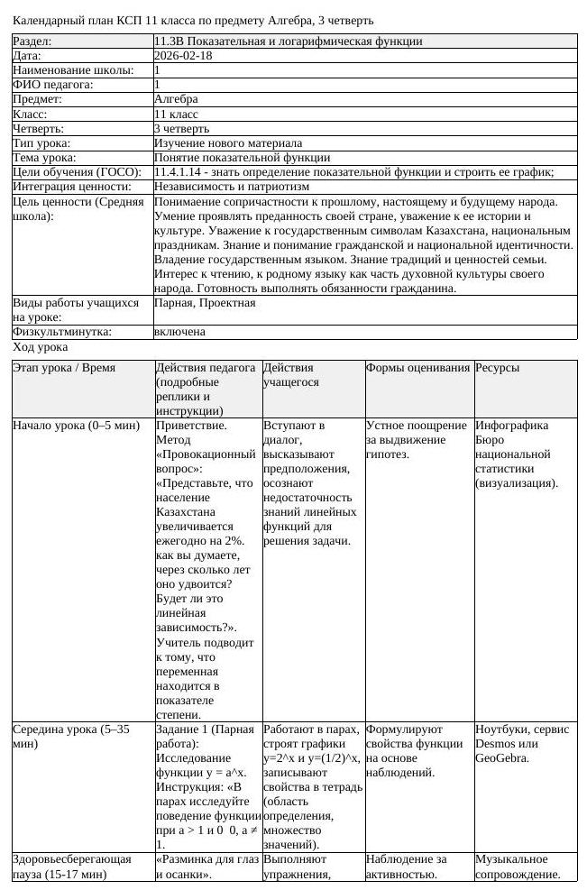 КСП Алгебра 11 класс 3 четверть Понятие показательной функции
