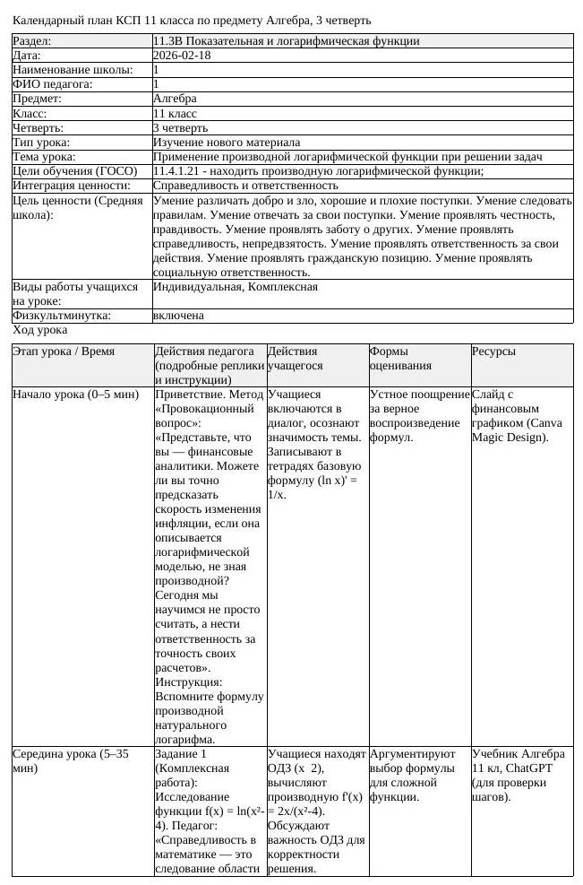 КСП Алгебра 11 класс 3 четверть Применение производной логарифмической