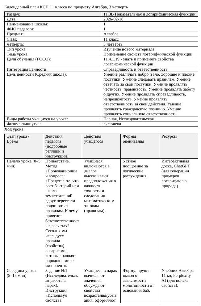 КСП Алгебра 11 класс 3 четверть Применение свойств логарифмической