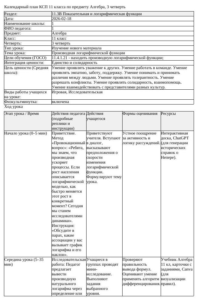 КСП Алгебра 11 класс 3 четверть Производная логарифмической функции (урок 1)