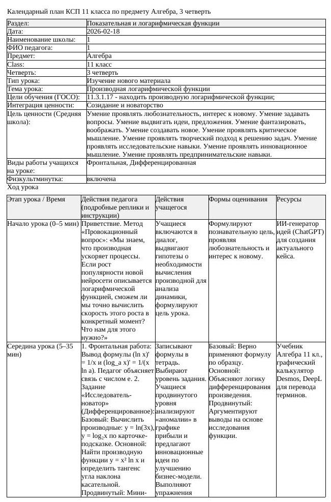 КСП Алгебра 11 класс 3 четверть Производная логарифмической функции (урок 2)