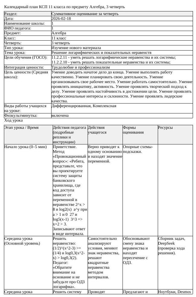 КСП Алгебра 11 класс 3 четверть Решение логарифмических и показательных