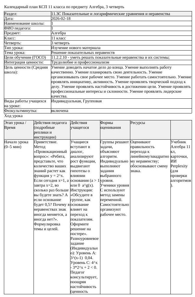 КСП Алгебра 11 класс 3 четверть Решение показательных неравенств
