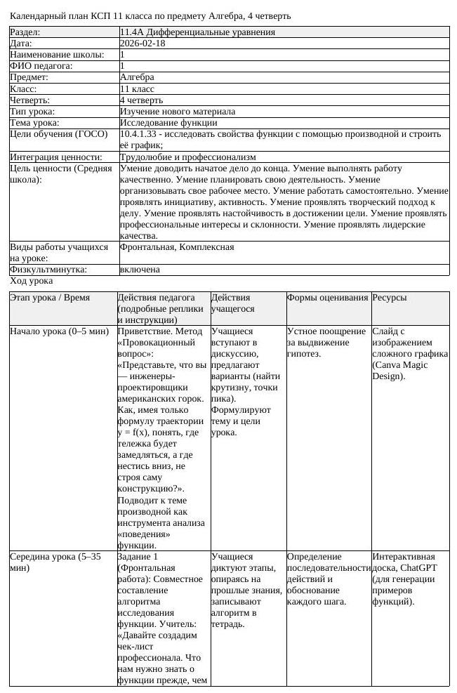 КСП Алгебра 11 класс 4 четверть Исследование функции docx