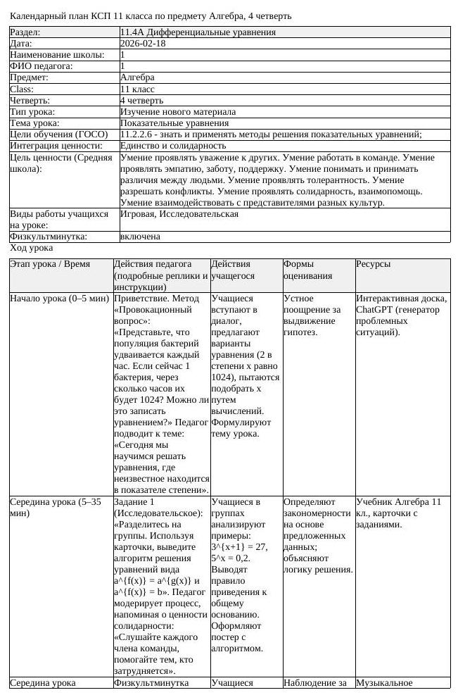 КСП Алгебра 11 класс 4 четверть Показательные уравнения