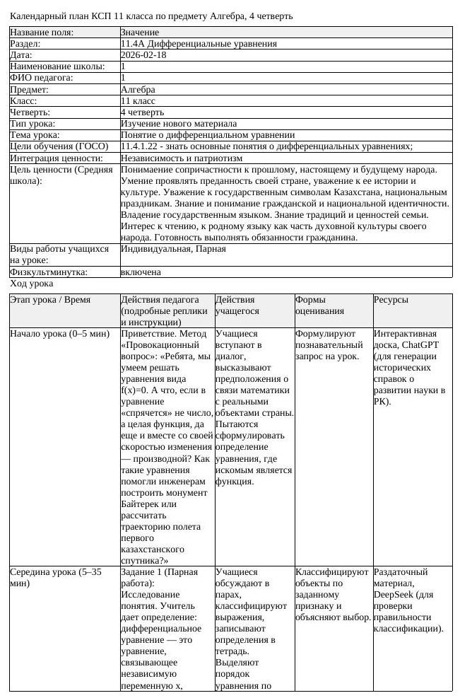 КСП Алгебра 11 класс 4 четверть Понятие о дифференциальном уравнении