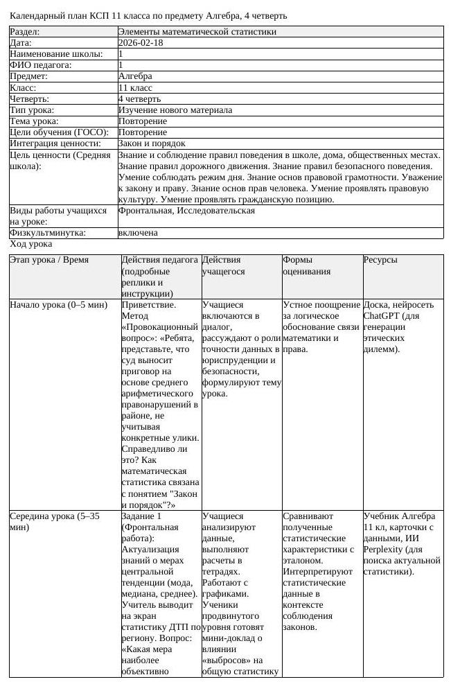 КСП Алгебра 11 класс 4 четверть Повторение docx