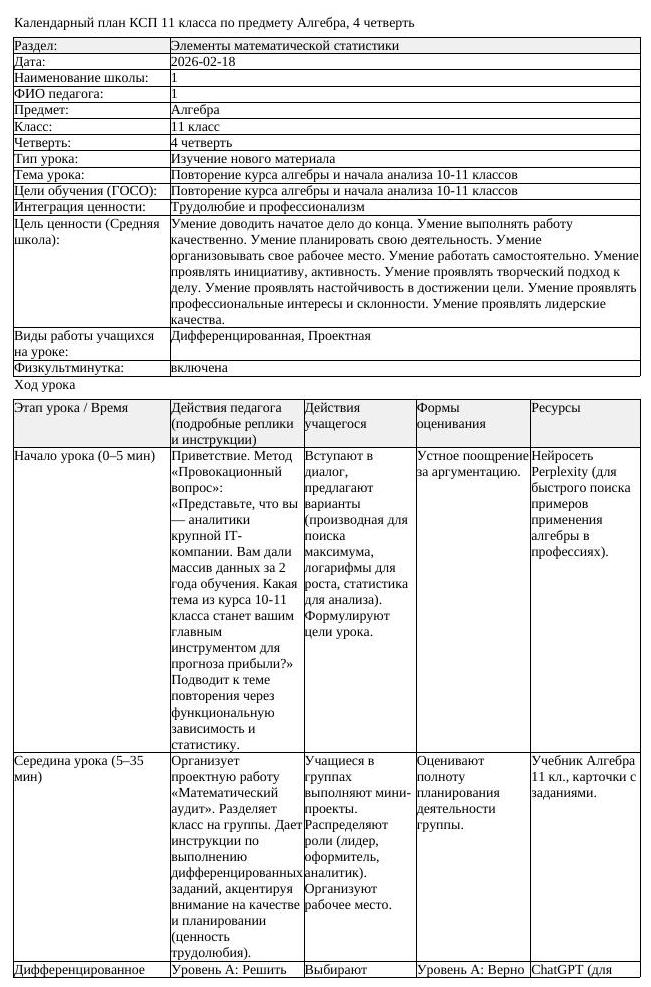 КСП Алгебра 11 класс 4 четверть Повторение курса алгебры и начала (урок 3)
