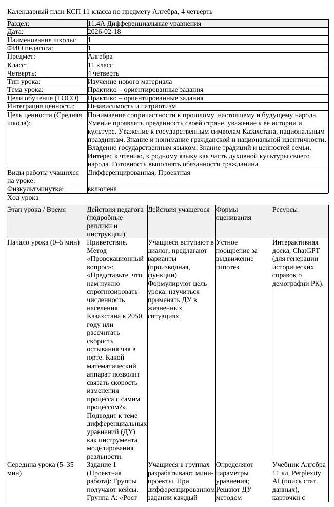 КСП Алгебра 11 класс 4 четверть Практико ориентированные задания