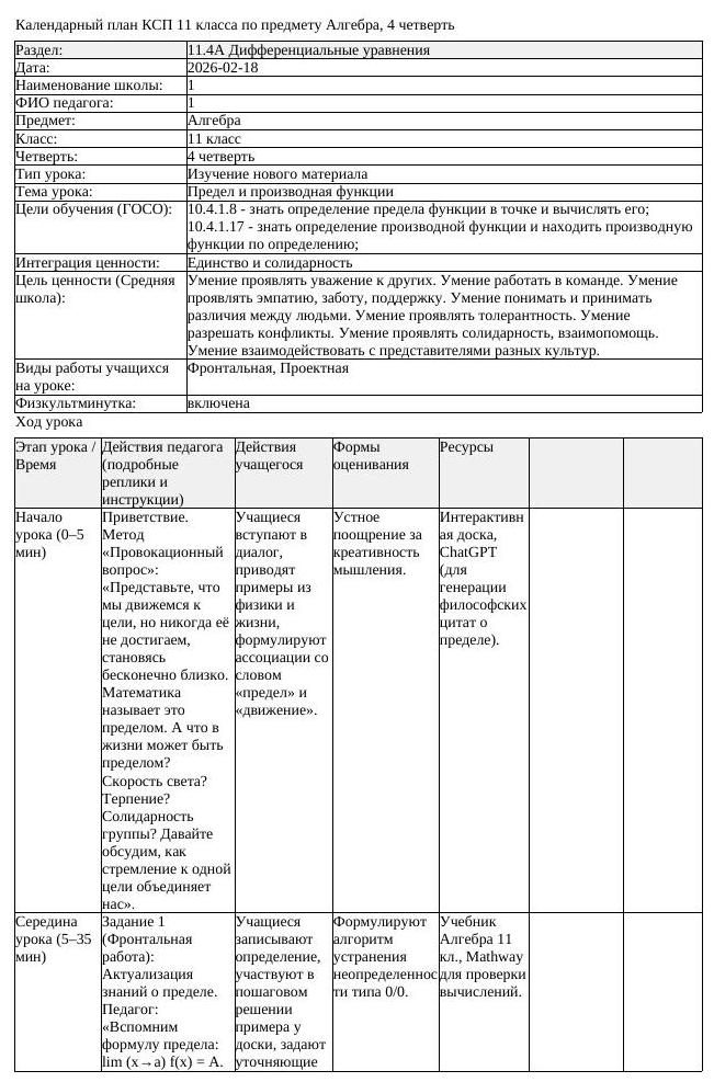 КСП Алгебра 11 класс 4 четверть Предел и производная функции
